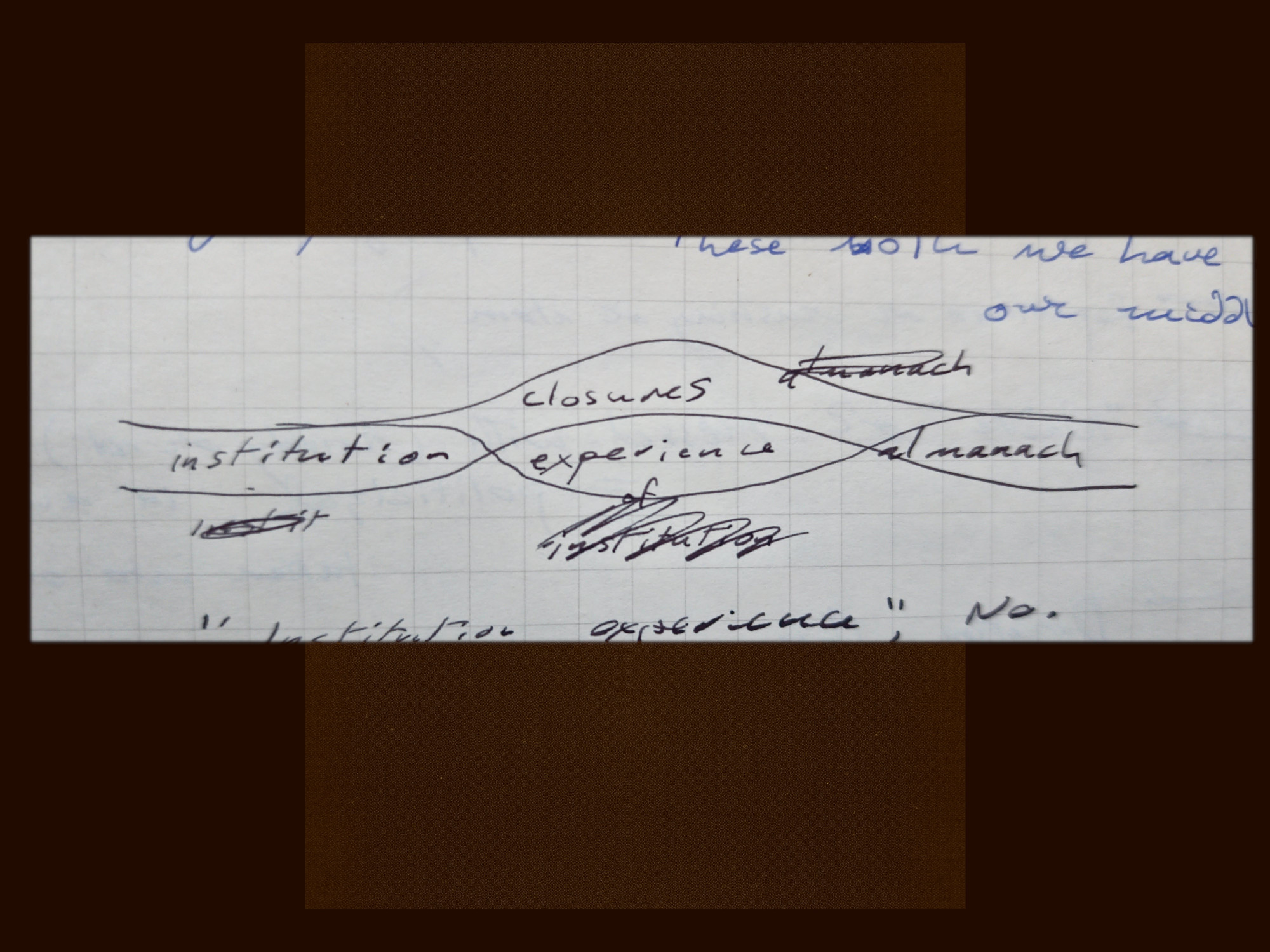 institution - closures/experience - almanach